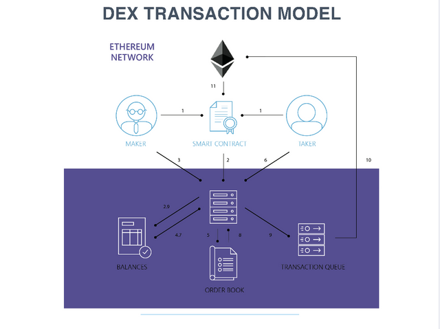 Screenshot_2019-05-18 [ANN]xCrypt EcoSystem HYBRID EXCHANGE DEBIT CARD SOCIAL MEDIA AIRDROP(2).png